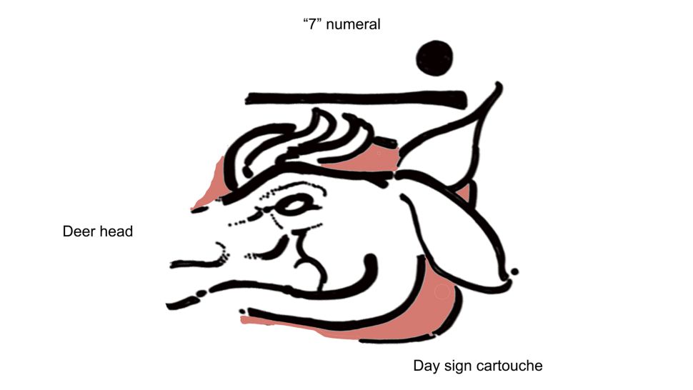 Guatemala, San Bartolo'da bulunan 7 geyik gün işaretinin ayrıntılarını gösteren bir çizim