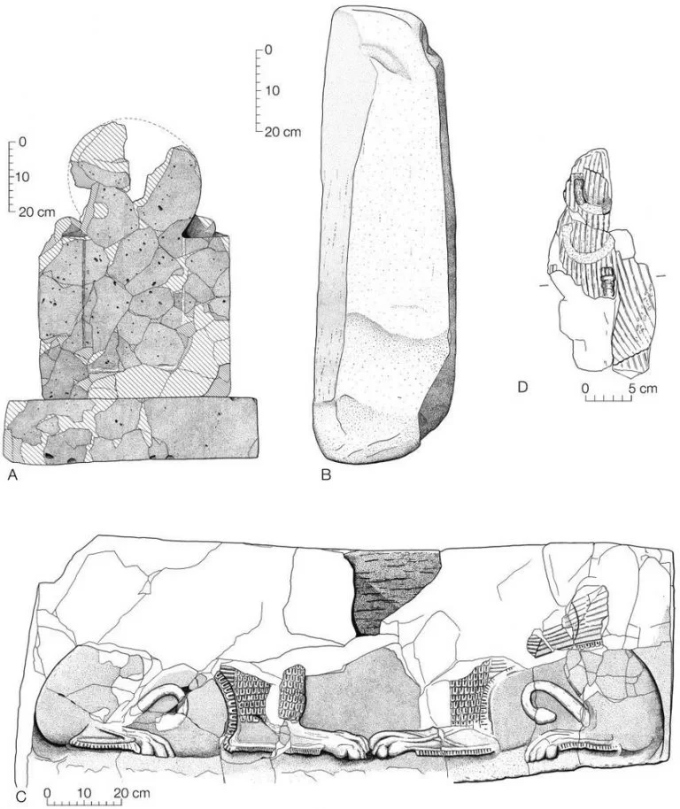 Kapadokya Kapısı içinde kazılan kült görüntüler. A) Yarı ikonik idol (S1); B) Anikonik stel (S2); C) Heykel tabanı (S3); D) Frig fibulaları ile heykel parçası. Ben Claasz Coockson'ın çizimleri.
