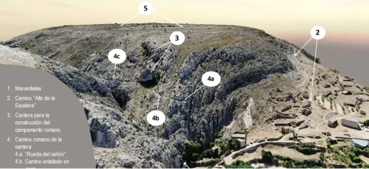 İspanya'da bulunan 2000 yıldan daha eski bir Keltiberya şehri