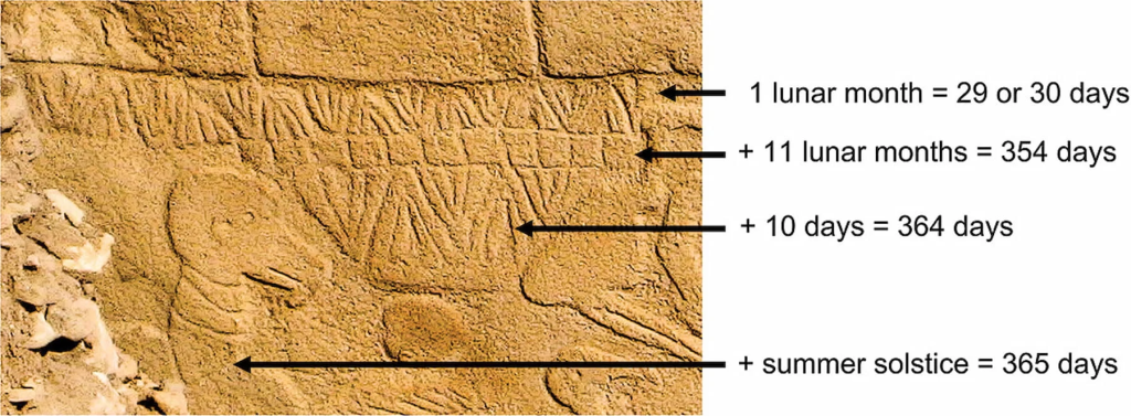 Göbekli Tepe