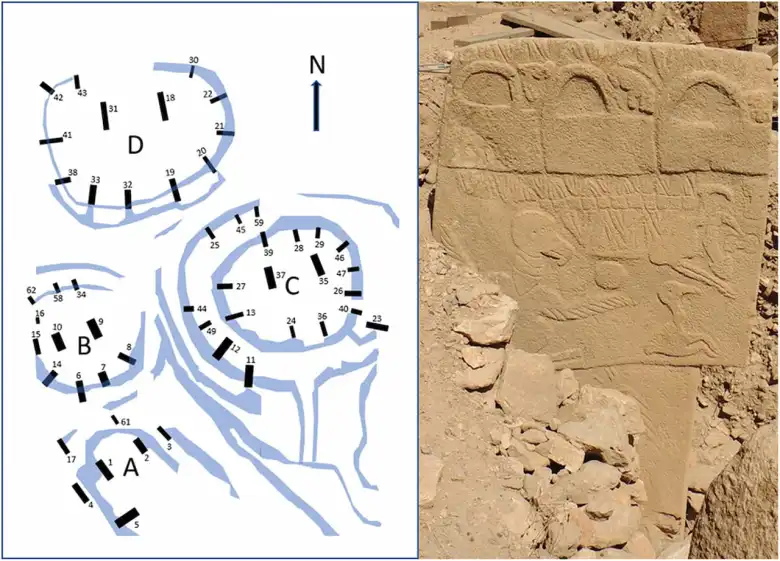 Göbekli Tepe